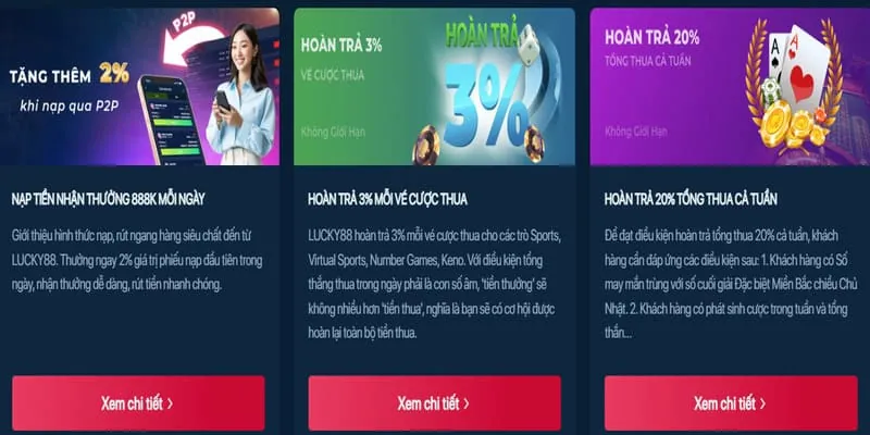 Phân tích ưu đãi mới nhất xo68 khuyến mãi